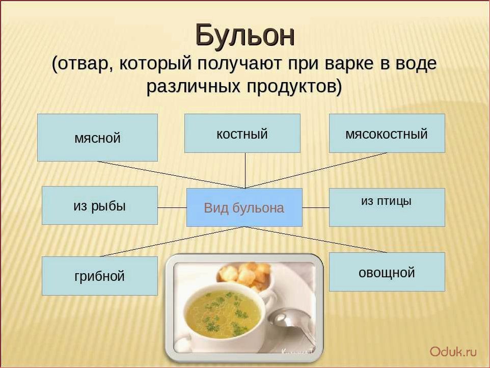 Супа программа: как она работает и как ею пользоваться