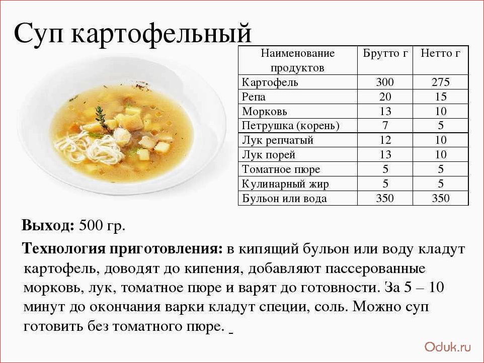 Яйцо в рассольник: вкусное и полезное блюдо