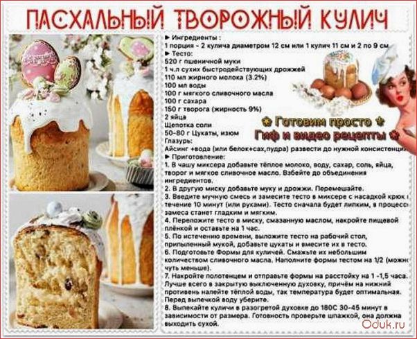 Пасхальный кулич из творога — вкусный и легкий рецепт для праздничного стола