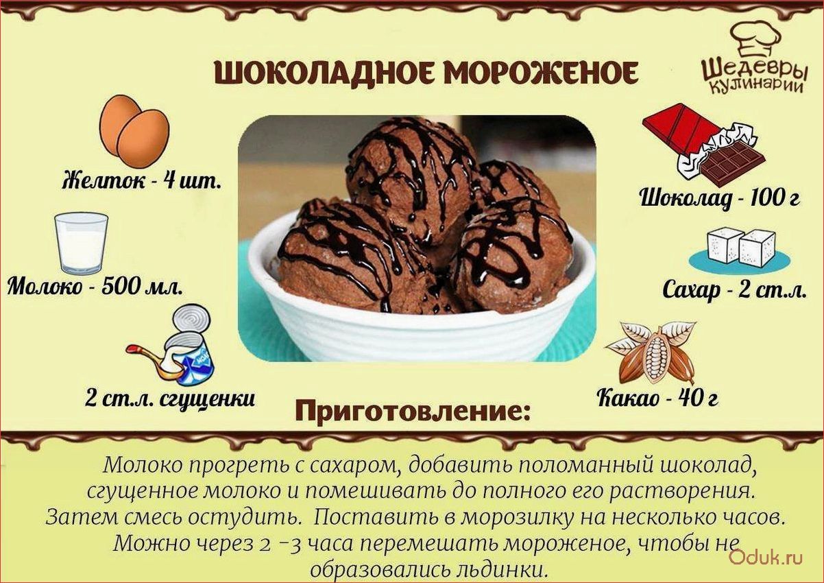 Простейший рецепт домашнего мороженого — наслаждайтесь свежим и вкусным десертом каждый день!